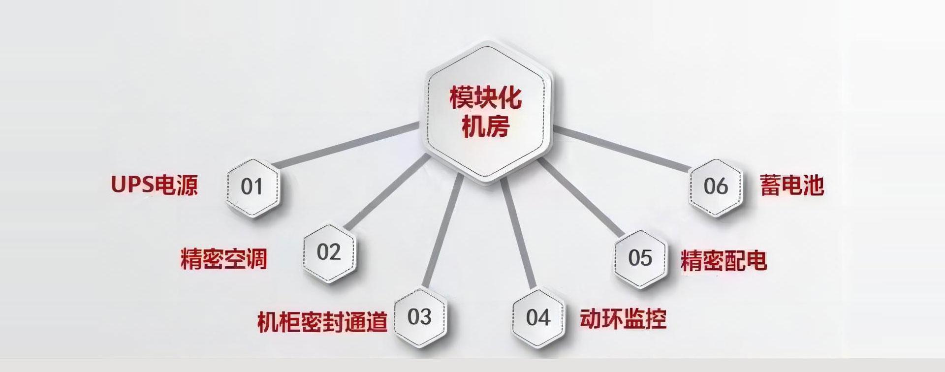 UPS电源供应商